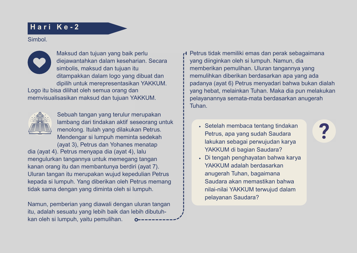 hari 2 sangkan pakaryan yakkum