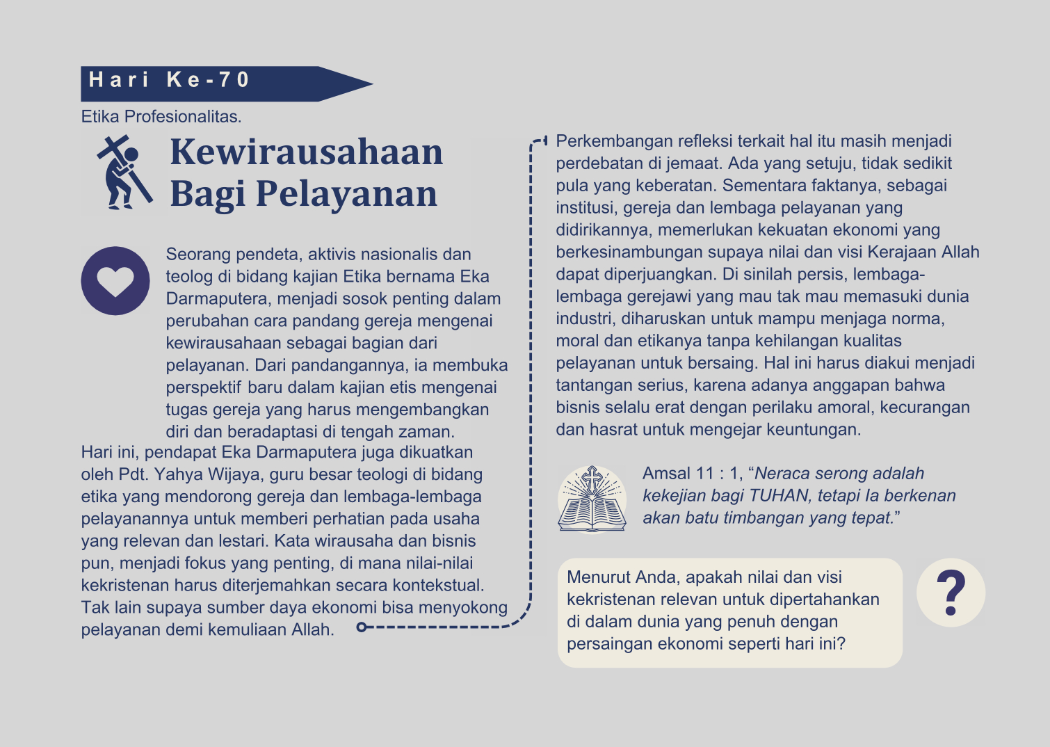 hari 70 sangkan pakaryan yakkum